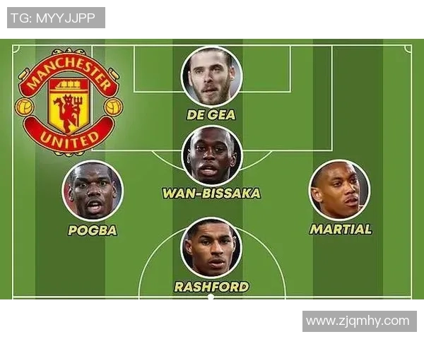 英超球队最佳进攻组合统计分析